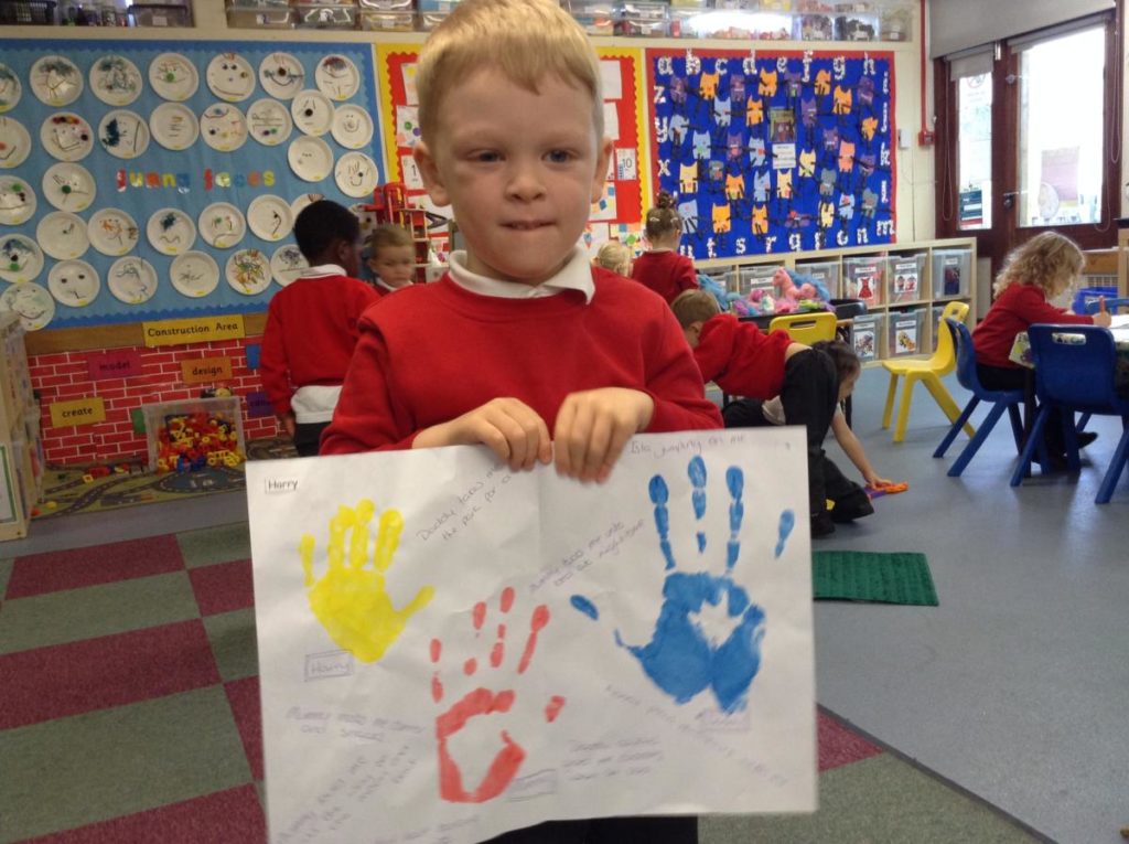 Hand print homework! – Ernesford Grange Primary School